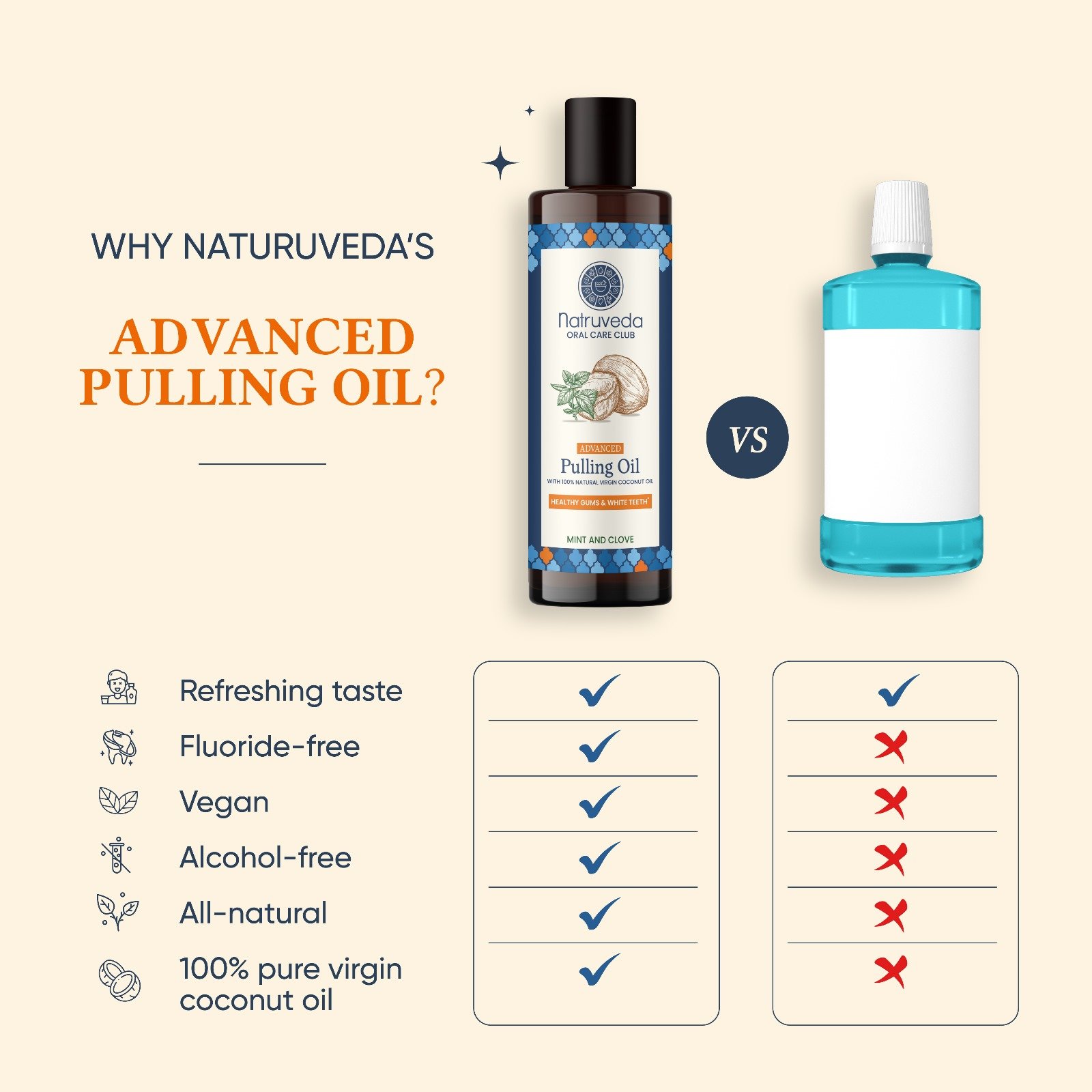 Natruveda Coconut Pulling Oil